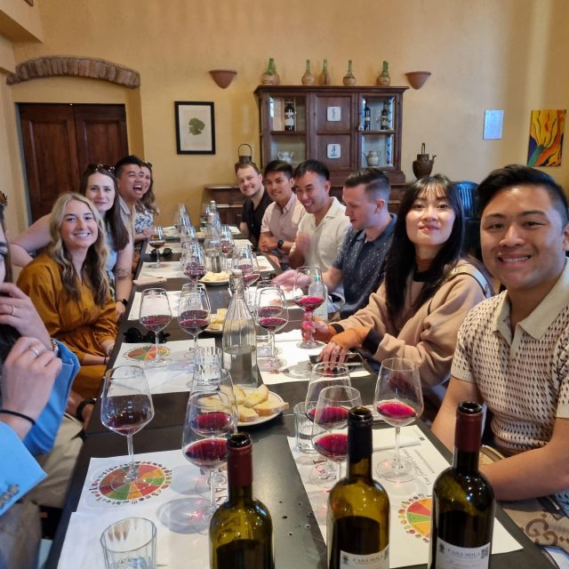 Chianti: Vineyard to Bottle Winery Visit with Tastings - Timing and pacing: how to fit this into a Chianti day