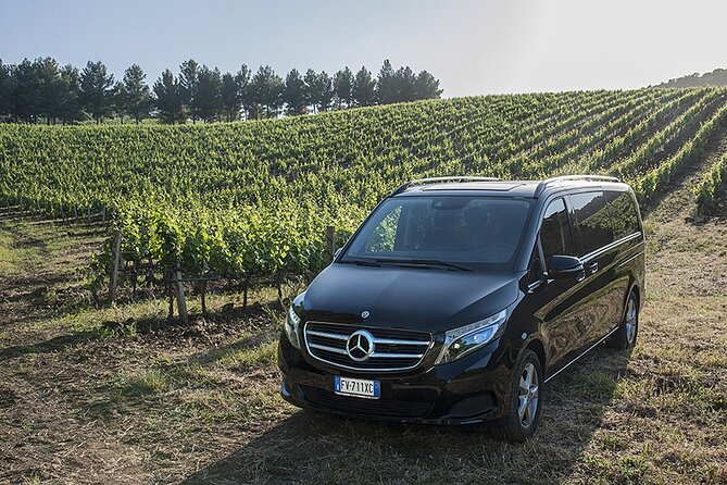 Full Day Private Tour in Medieval Villages and Vineyard in Cefalù - Entering the medieval world around Cefalù without a stress-fest